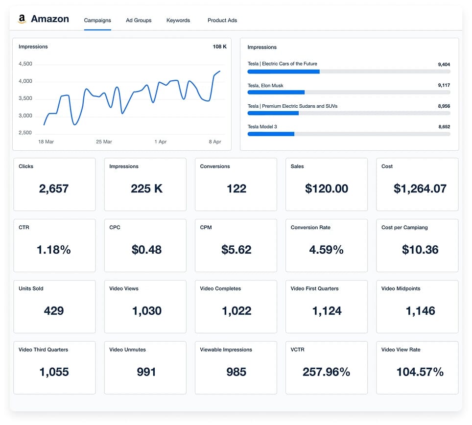 Amazon - Our Approach Image