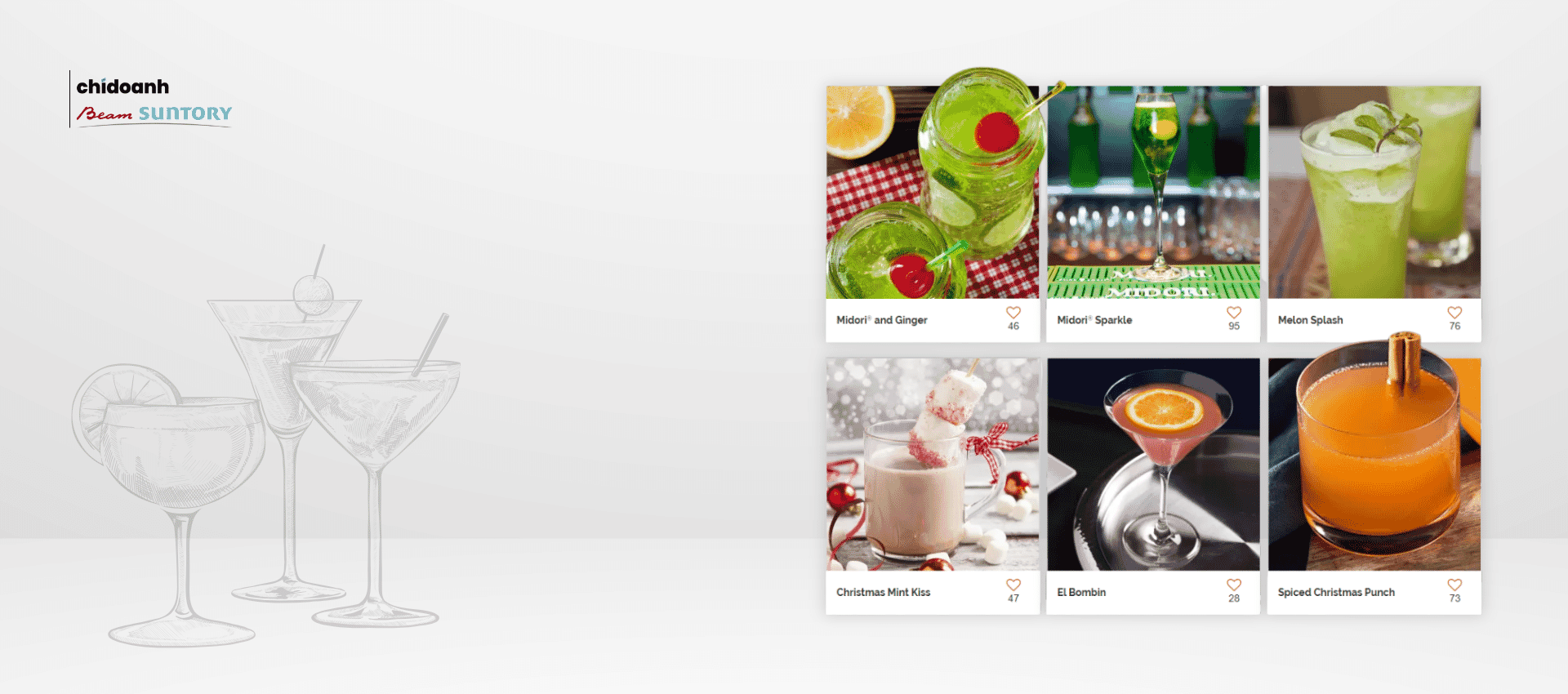 Thông tin tổng quan, khó khăn và kết quả đạt được của dự án Suntory